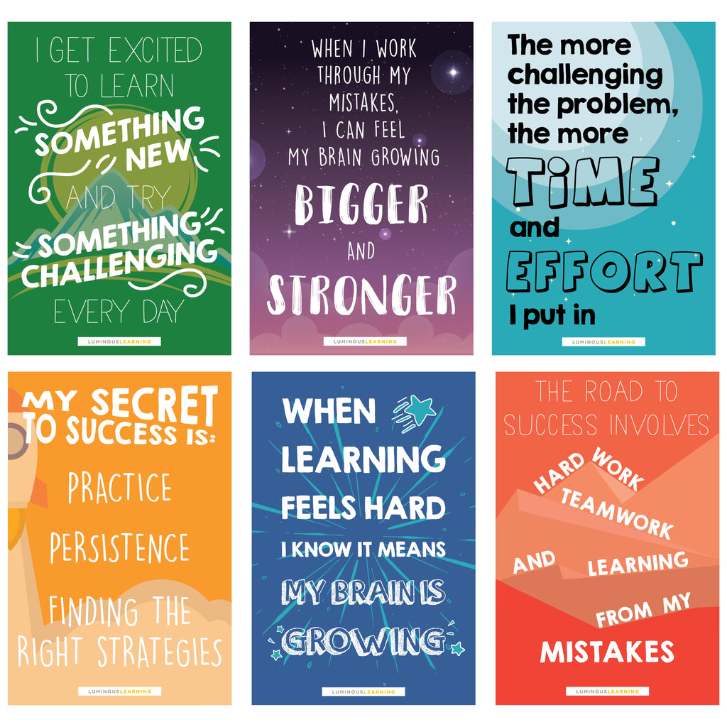 Motivational Classroom Posters for Teachers | Growth Mindset Classroom